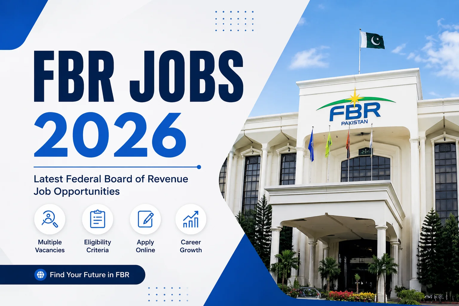 FBR Jobs 2026 Apply Online