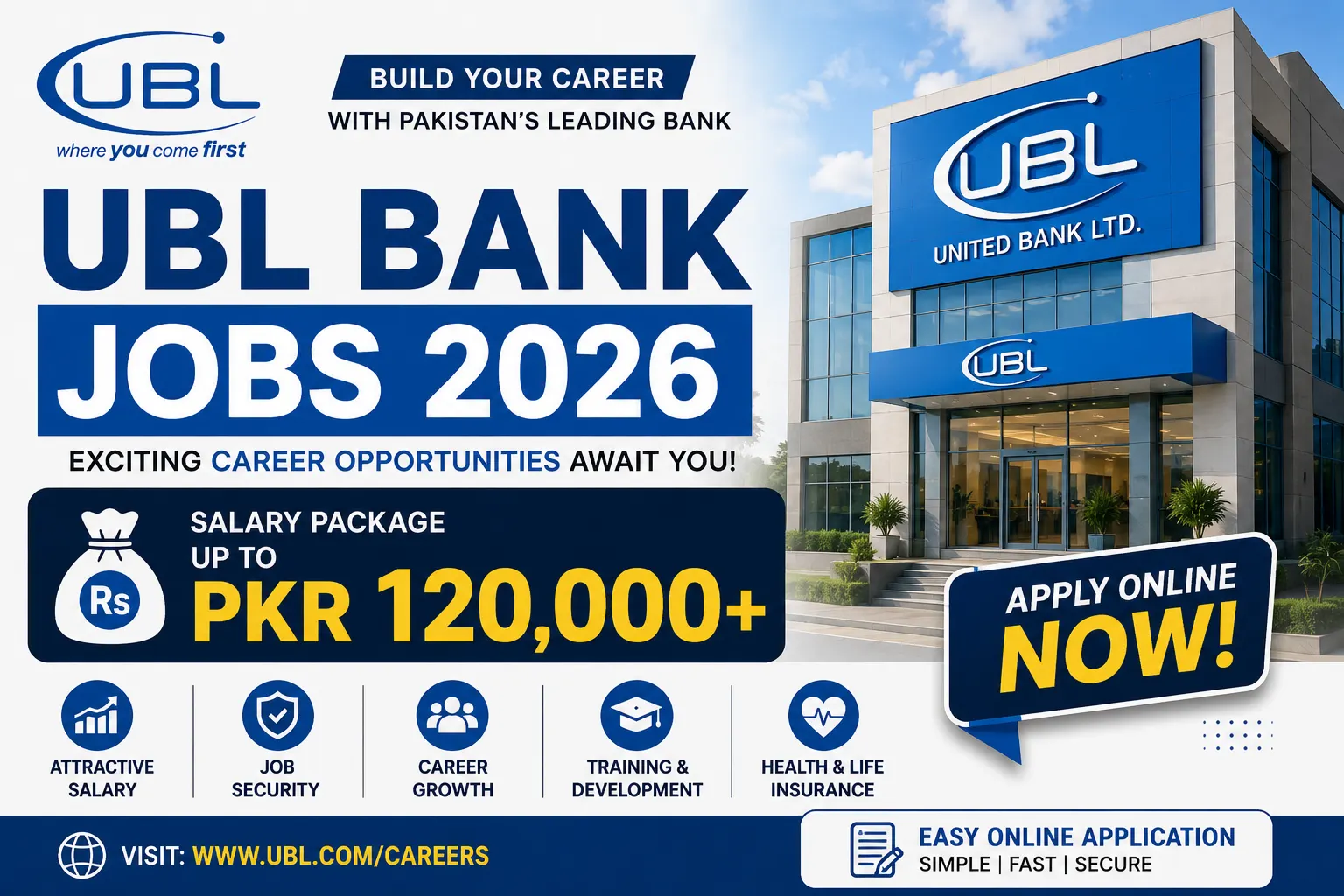 UBL Bank Jobs Apply Online
