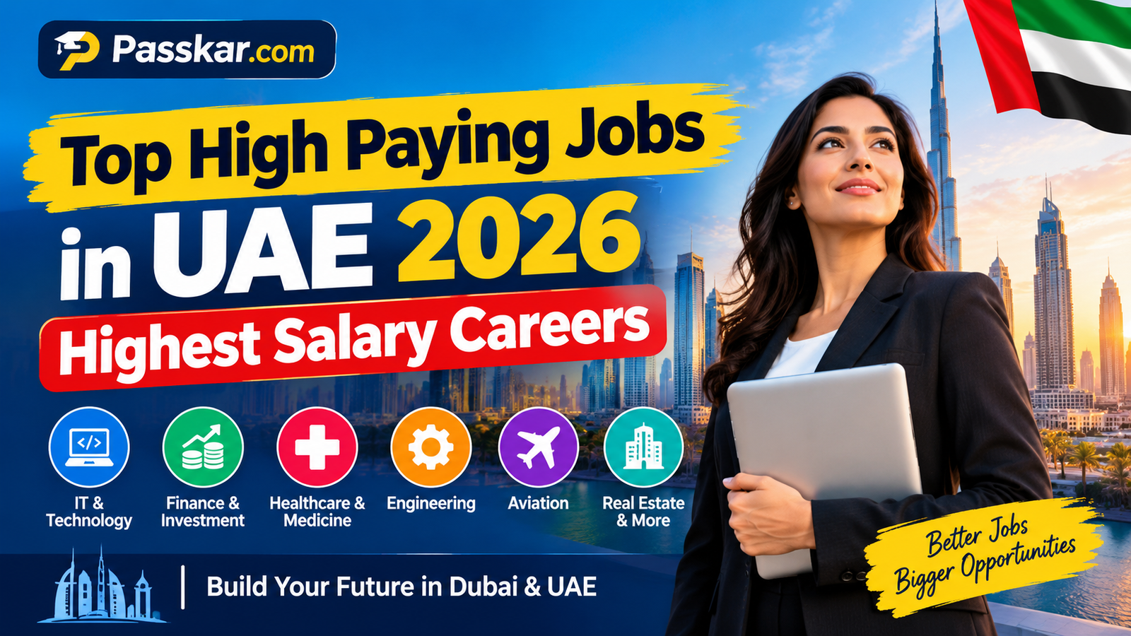 Top High Paying Jobs in UAE 2026 | Highest Salary Careers